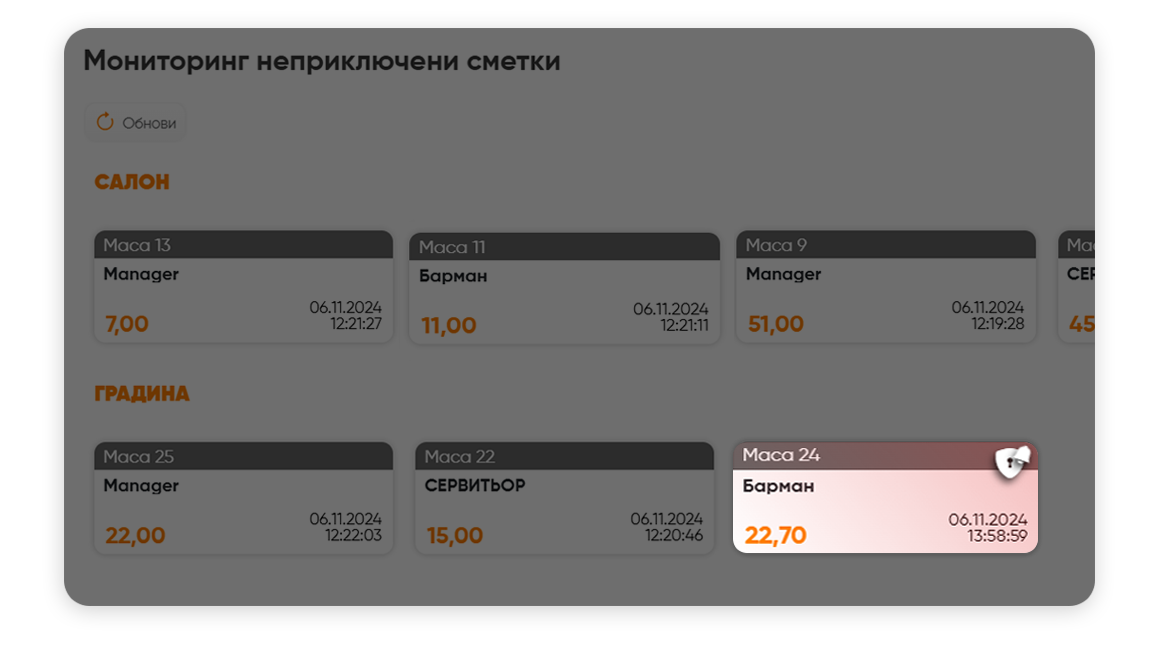 OpenSalesMonitoring_Actions